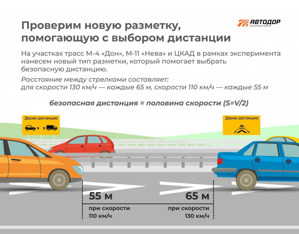 Автодор» начал наносить новую разметку - moskva.nikas24.ru